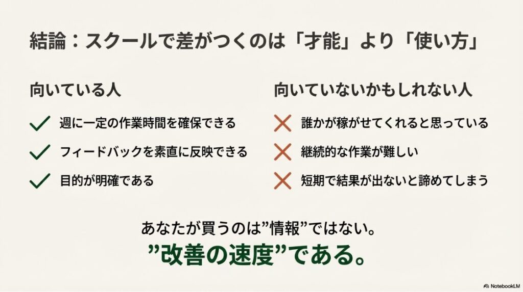 SAKIYOMIスクールの評判や料金は？口コミから見る注意点とは：sakiyomiスクールで成果が出る人の特徴と向いていない人の特徴まとめ