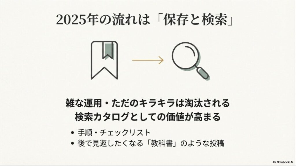 インスタがあほらしいは使い方次第｜2026年のインスタトレンドは保存と検索重視の教科書のような運用