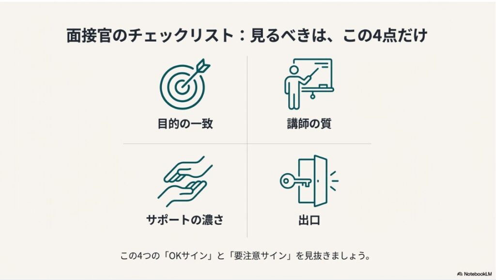 SNS運用スクールの口コミは？おすすめ12選の選び方【2026】SNSスクール選びでチェックすべき4つの重要ポイント