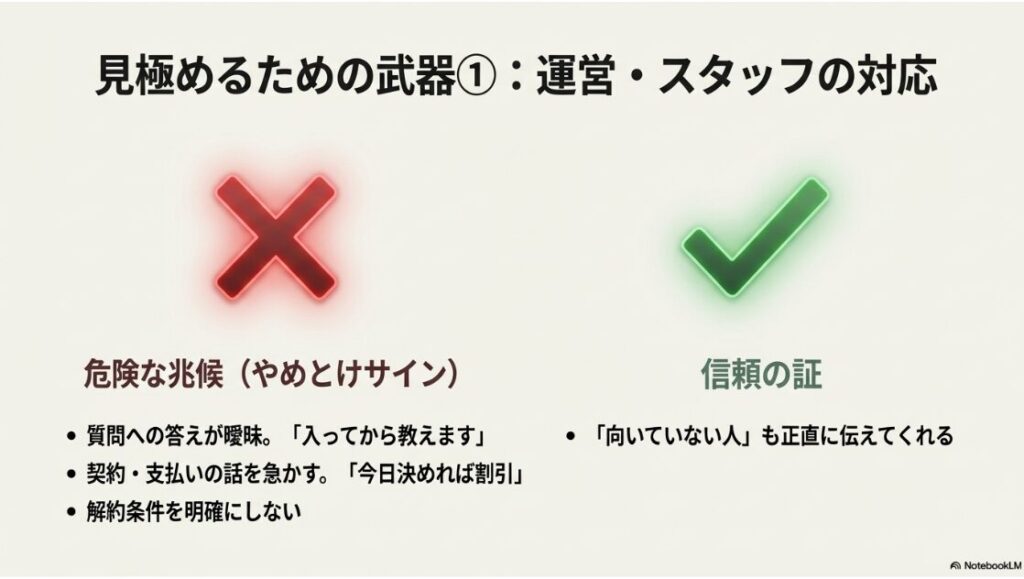 SNS運用代行スクールは怪しい？詐欺の見分け方と安全な選び方：悪質なスクールを見抜くための運営スタッフ対応チェックリスト
