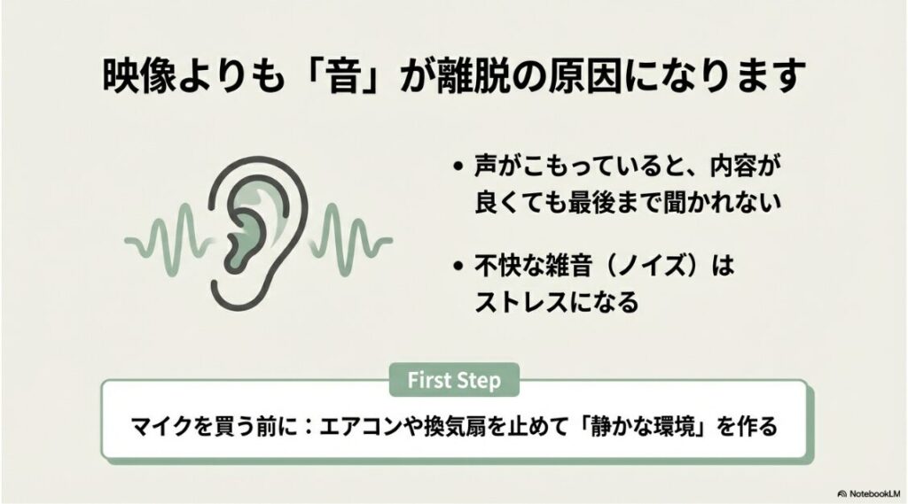 インスタをゼロから始める準備グッズ完全版｜声のこもりや環境音ノイズが視聴離脱につながることを説明した図