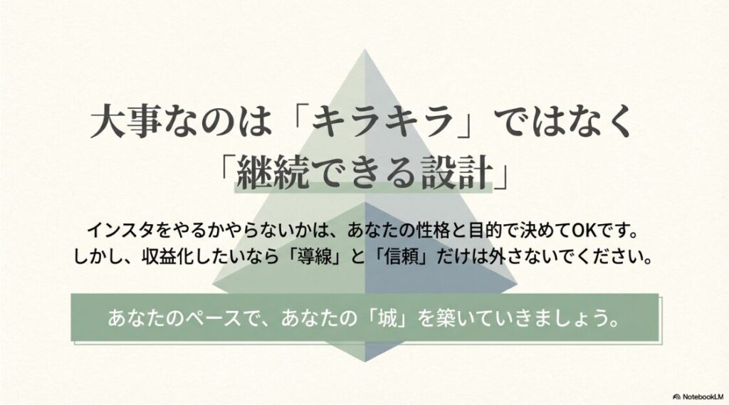 インスタをやってない初心者がSNSで収益化する最短ステップ完全版:キラキラよりも継続できる設計が大事であり、自分のペースで拠点を築くことを促すメッセージスライド。