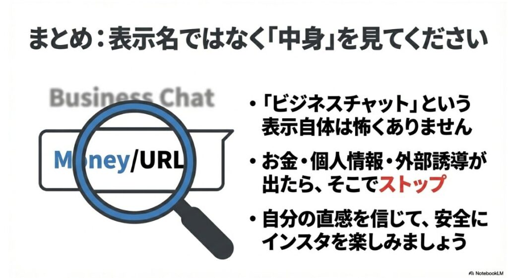 インスタのビジネスチャットが怪しい?虫眼鏡でMoney(お金)とURLの文字を拡大して確認しているイラスト