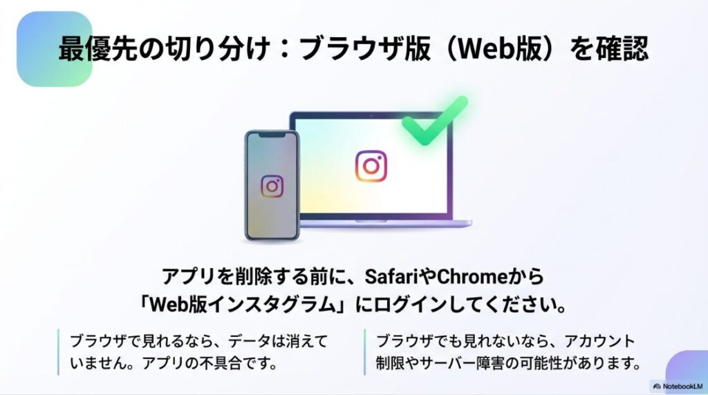 アプリ不具合の切り分けとしてブラウザ版インスタグラムでDMを確認する方法