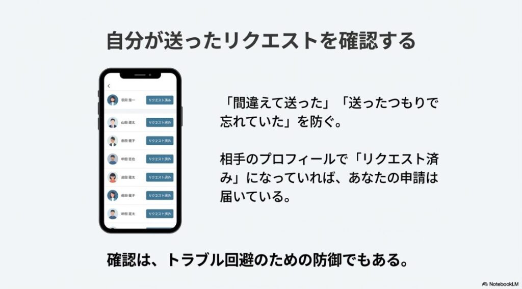 インスタでフォローリクエストがしつこい?拒否:自分が過去に送ったフォローリクエストを確認し、取り消し忘れを防ぐための確認画面イメージ。