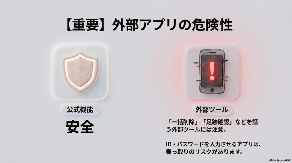 インスタでフォローリクエストした人を確認する方法:外部の管理アプリを使用する際のアカウント乗っ取りリスクと公式機能の推奨