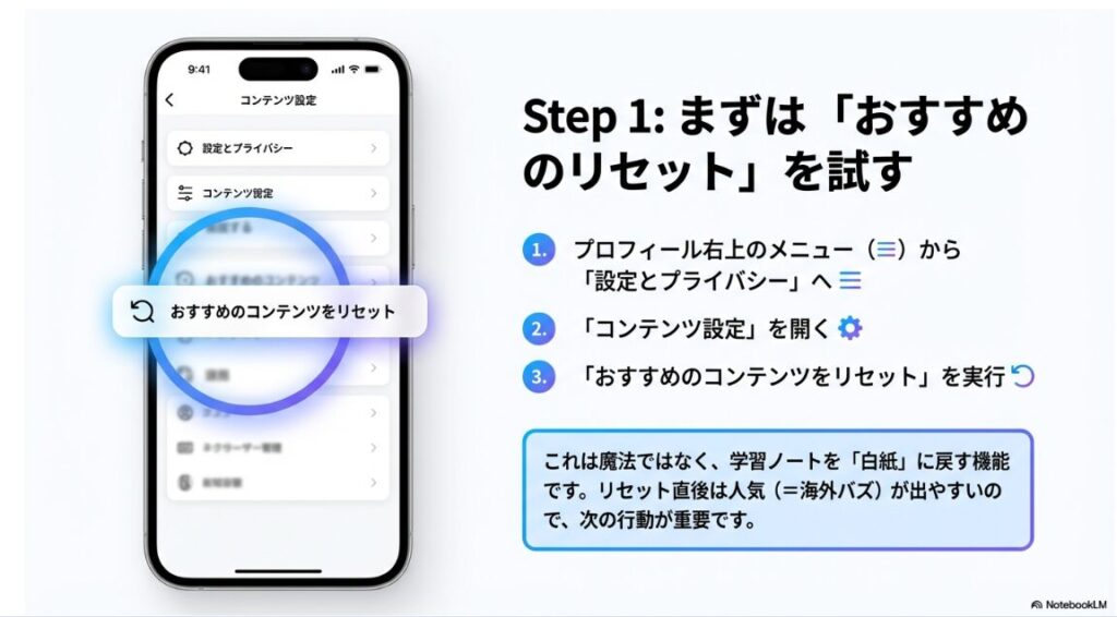 インスタグラムの設定からおすすめのコンテンツをリセットする手順のスクリーンショット