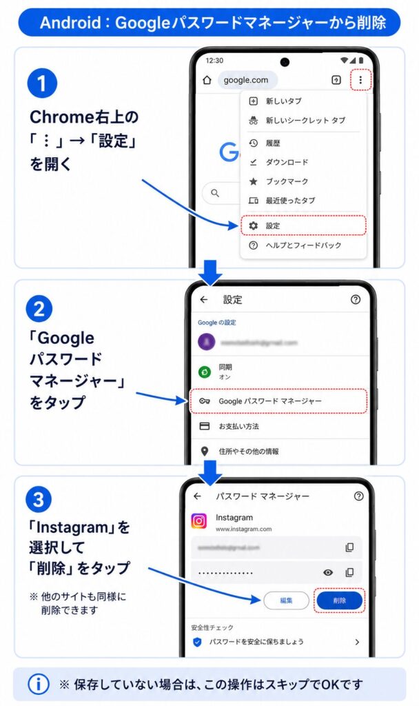 インスタで共有アカウントの抜け方│解除・消し方・ログアウトを解説