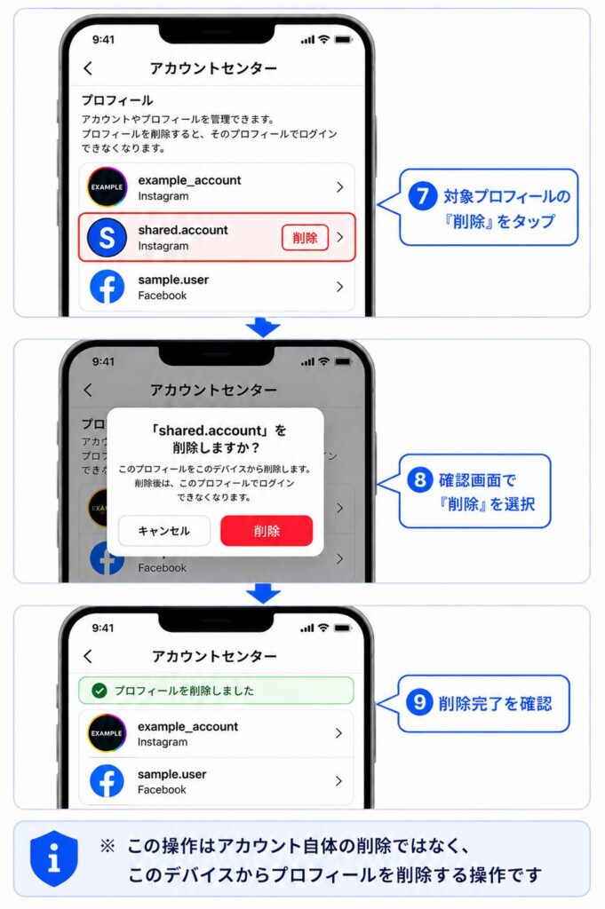 インスタで共有アカウントの抜け方│解除・消し方・ログアウトを解説