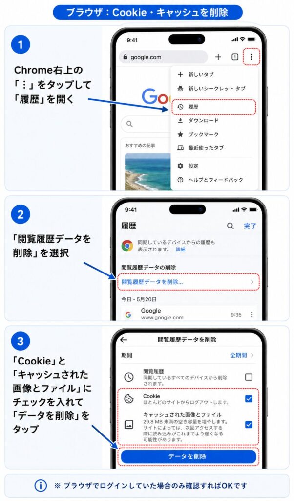 インスタで共有アカウントの抜け方│解除・消し方・ログアウトを解説