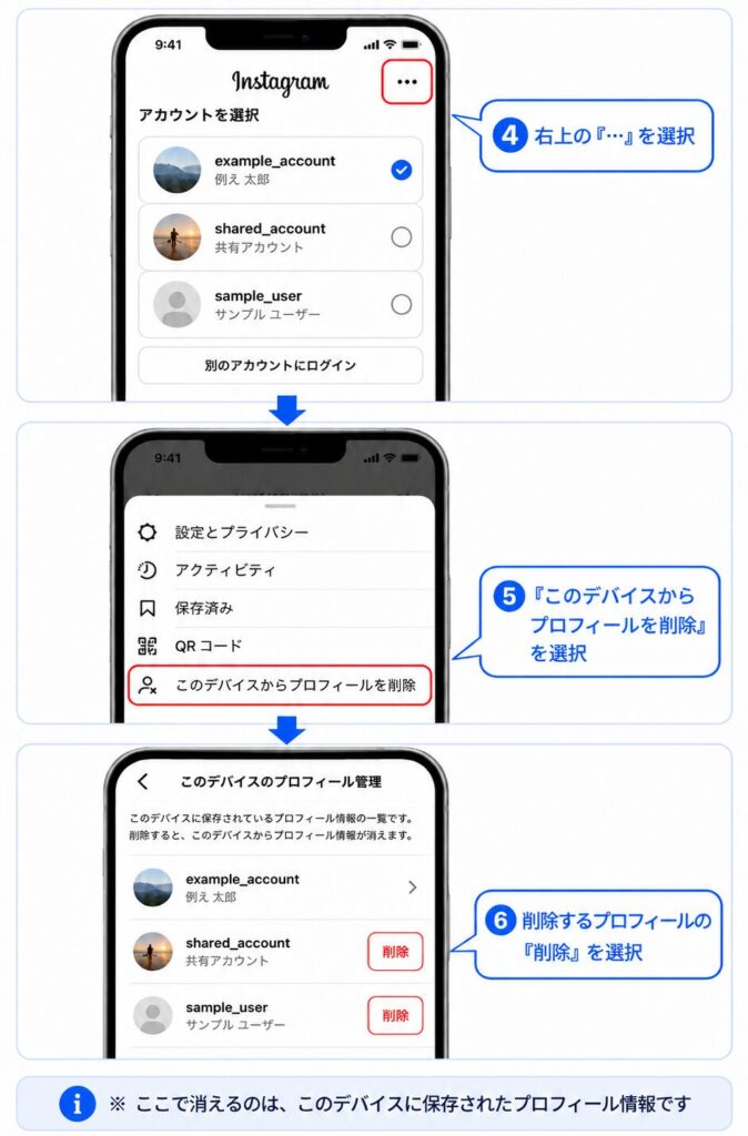 インスタで共有アカウントの抜け方│解除・消し方・ログアウトを解説