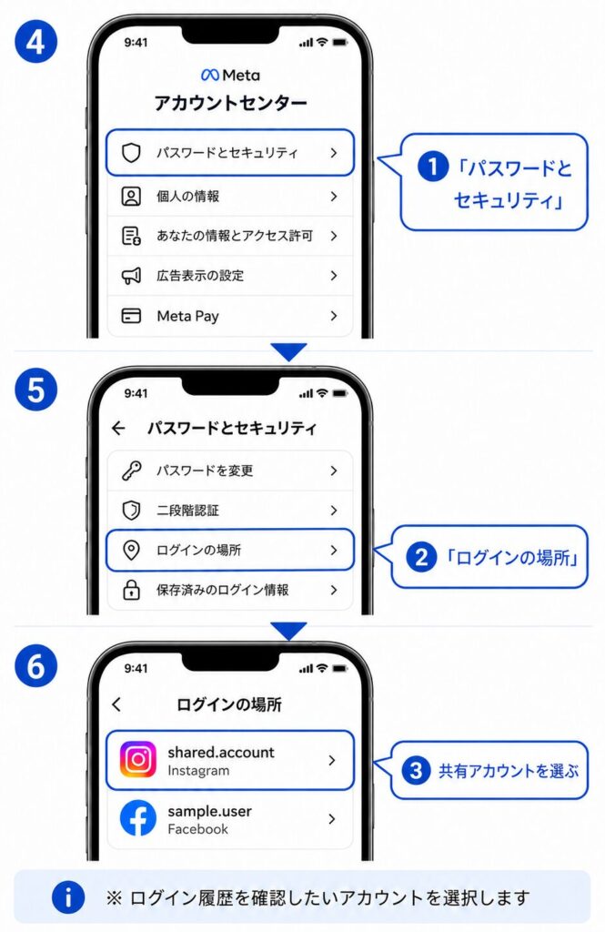 インスタで共有アカウントの抜け方│解除・消し方・ログアウトを解説
