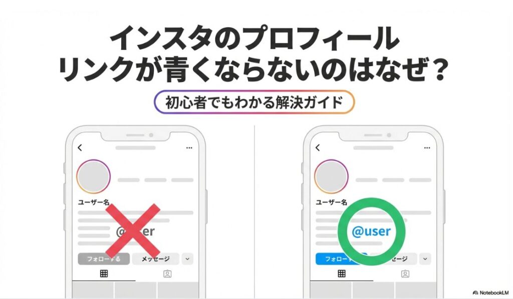 インスタでプロフィールのメンションが青くならない？インスタのプロフィールで@ユーザー名のメンションリンクが青くならない問題を解決するための初心者向けガイドの表紙。
