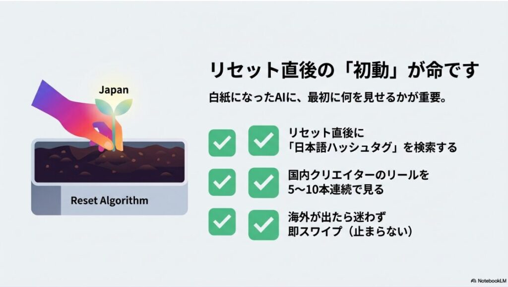 インスタのおすすめが海外ばかりの直し方【2026最新】アルゴリズムリセット直後は日本語ハッシュタグ検索と国内リール視聴が重要であることのイメージ