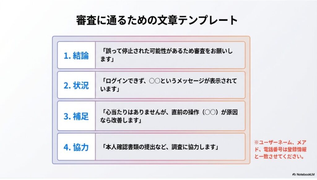 インスタが永久停止?復活の手順|審査に通るための異議申し立て文章テンプレートと構成案