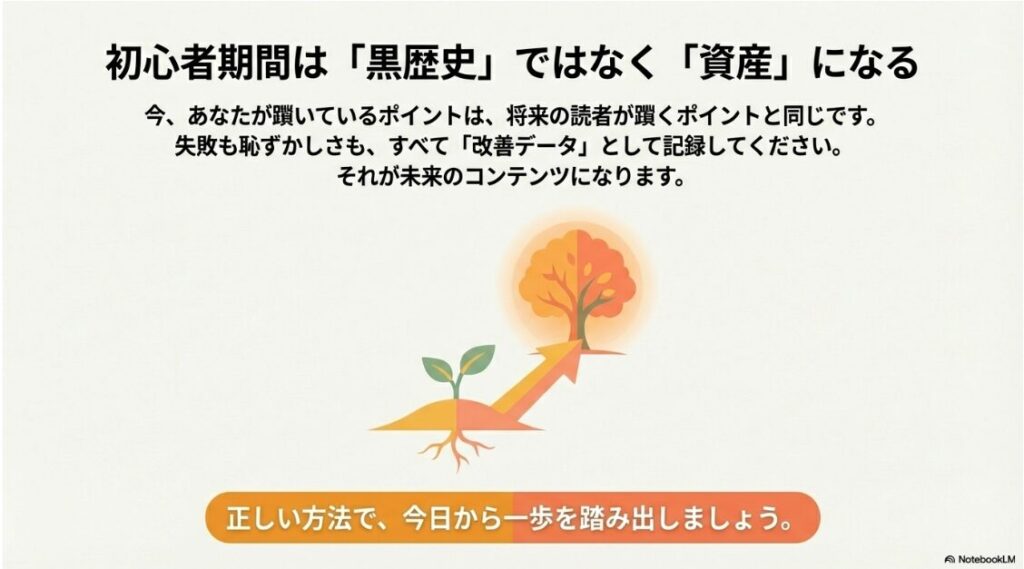 インスタの初心者あるあるを解決！イメージ図：今の失敗や恥ずかしさは「改善データ」となり、将来のコンテンツという大きな木に育つイメージ