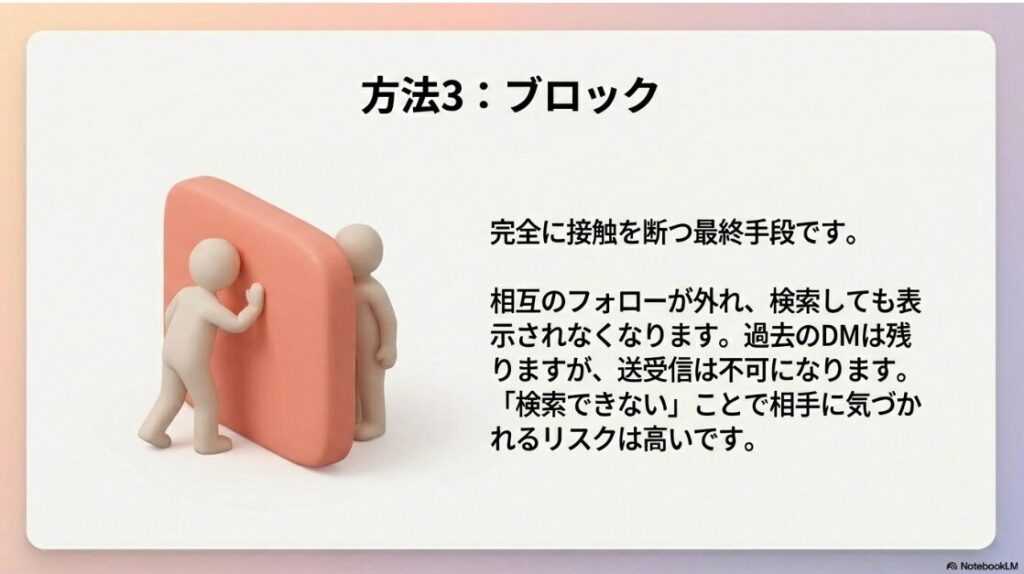 インスタでフォロー解除したらバレる？通知の真相：インスタグラムのブロック機能による影響と相手にバレるリスク（検索不可・DM不可）