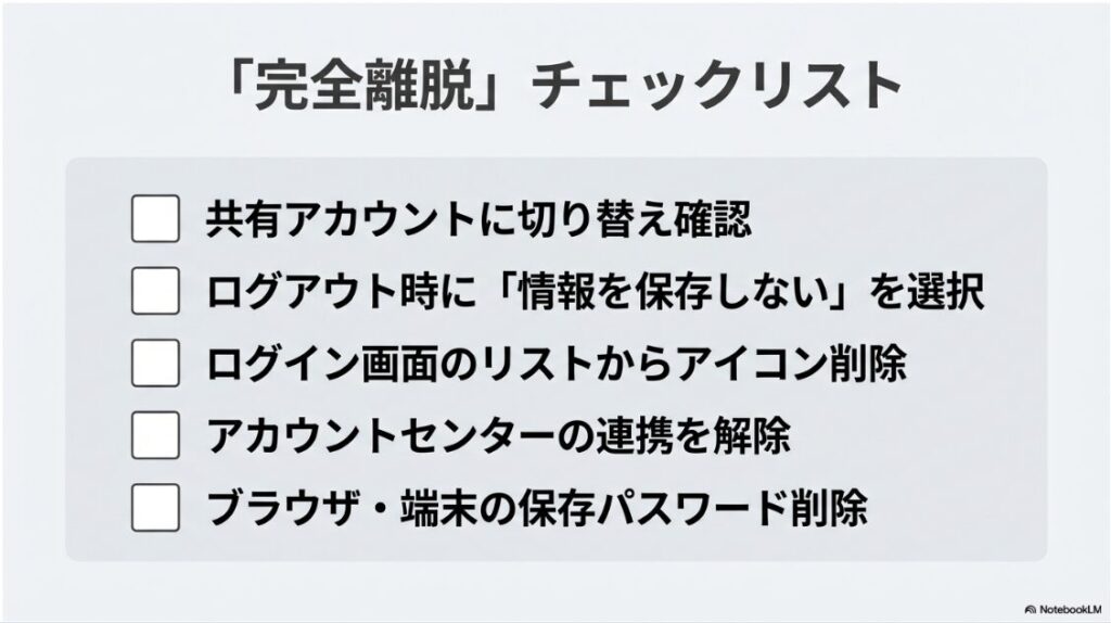 インスタで共有アカウントの抜け方は？ログアウトと削除法：まとめ：共有アカウントへの切り替え、情報の非保存、リスト削除、連携解除、ブラウザ履歴削除を確認する完全離脱チェックリスト。