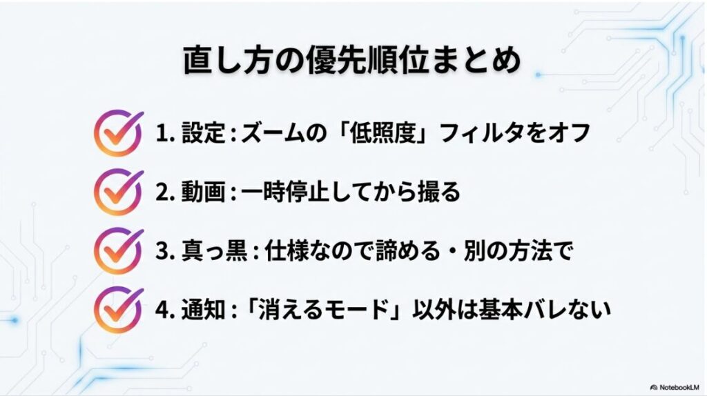 インスタでスクショをしたら暗くなる原因：1.設定チェック、2.動画の撮り方、3.真っ黒対策、4.通知ルールの4ステップで解決策をまとめたリスト
