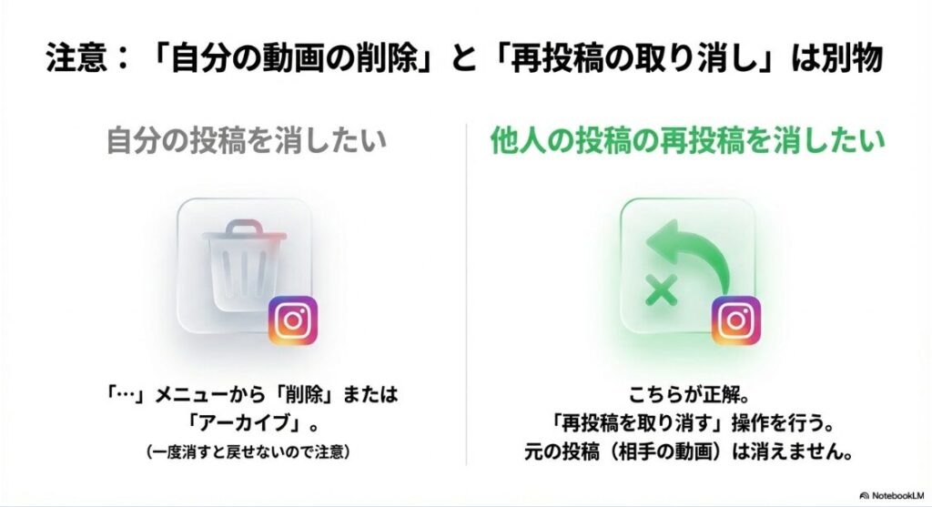 インスタで再投稿は通知される？消し方まとめ｜自分の投稿の削除と他人の再投稿の取り消しのアイコン操作の違い