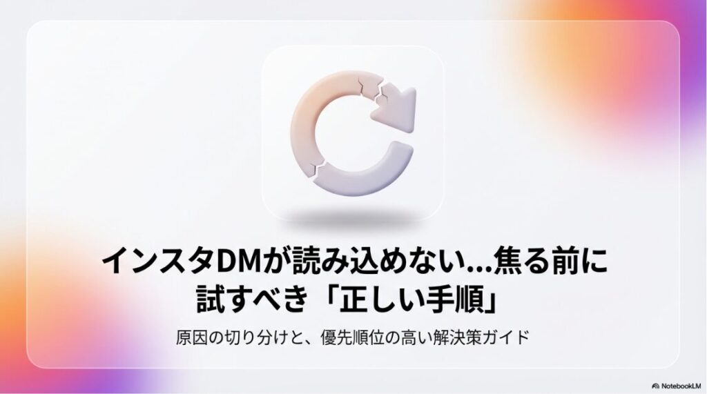 インスタで過去のメッセージを読み込めませんでしたの原因：インスタDMが読み込めない・過去のメッセージが表示されない時の解決策ガイド表紙