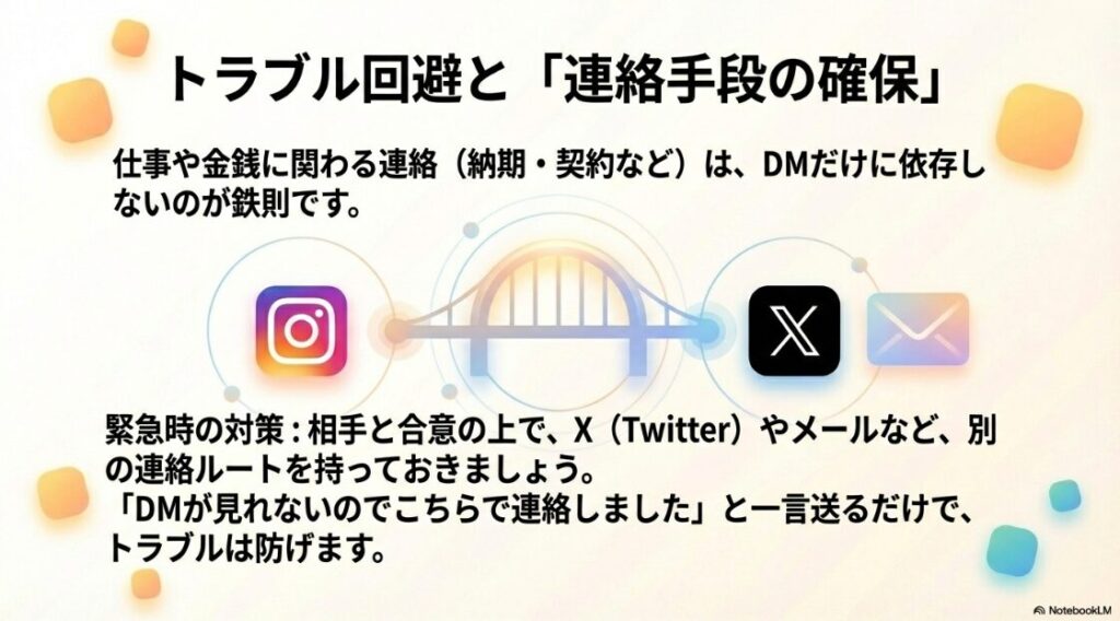 インスタで過去のメッセージを読み込めませんでしたの原因:インスタDMが読み込めない時の原因切り分けと対処法まとめチャート