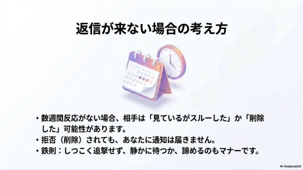 数週間反応がない場合は相手が削除した可能性があるなど、返信が来ない場合の期間の目安と対応策を示したカレンダーのイラスト
