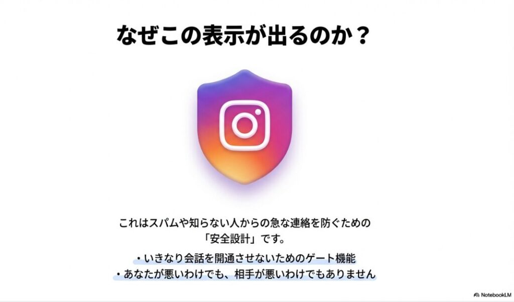 インスタで「DM招待が送信されました」の意味：インスタグラムのDM招待機能は、スパムや知らない人からの連絡を防ぐための安全設計（ゲート機能）であることを示す盾のアイコン