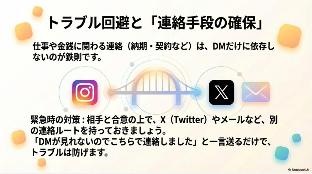インスタで過去のメッセージを読み込めませんでしたの原因:インスタ不具合時の緊急連絡手段としてX(Twitter)やメールを活用する重要性