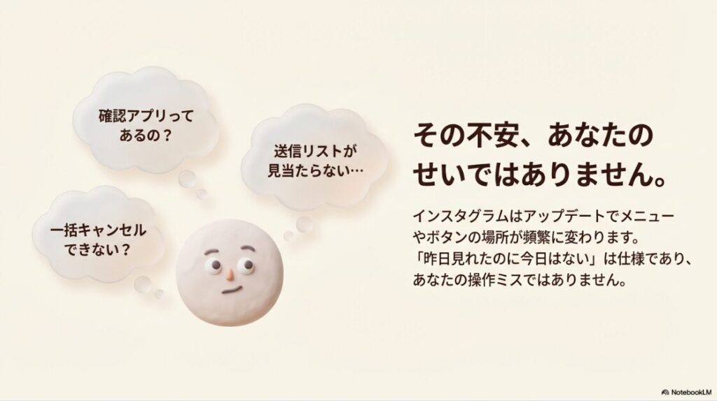 インスタでフォローリクエストした人を確認する方法:フォローリクエストの確認アプリの有無や一括キャンセルの可否など、ユーザーが抱える悩みと不安