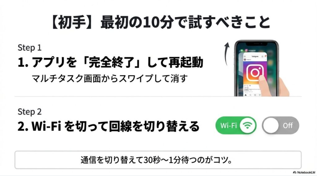 インスタでストーリーのアップロードができない？消す最短手順：Step1：マルチタスク画面からインスタグラムアプリをスワイプして完全終了し再起動する