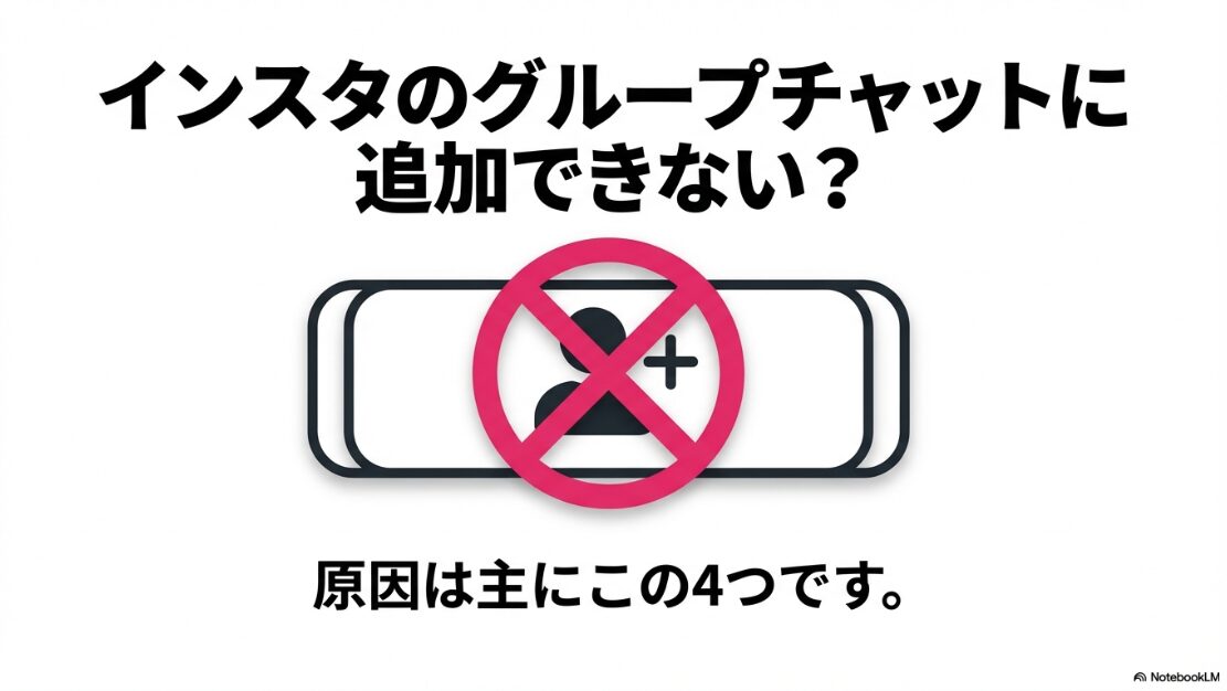 インスタのグループチャットが追加できない原因:インスタのグループチャットにメンバーを追加できない原因が4つあることを示すタイトルスライド。