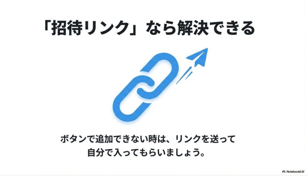 インスタのグループチャットが追加できない原因:通常の追加ボタンで追加できない場合に、招待リンクを送って本人が参加する方法を推奨する画像。