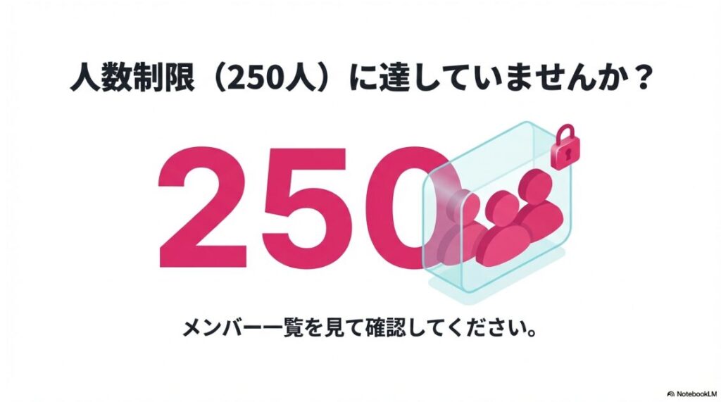 インスタのグループチャットが追加できない原因:インスタのグループチャットは250人が上限であることを示し、メンバー一覧での確認を促す画像。