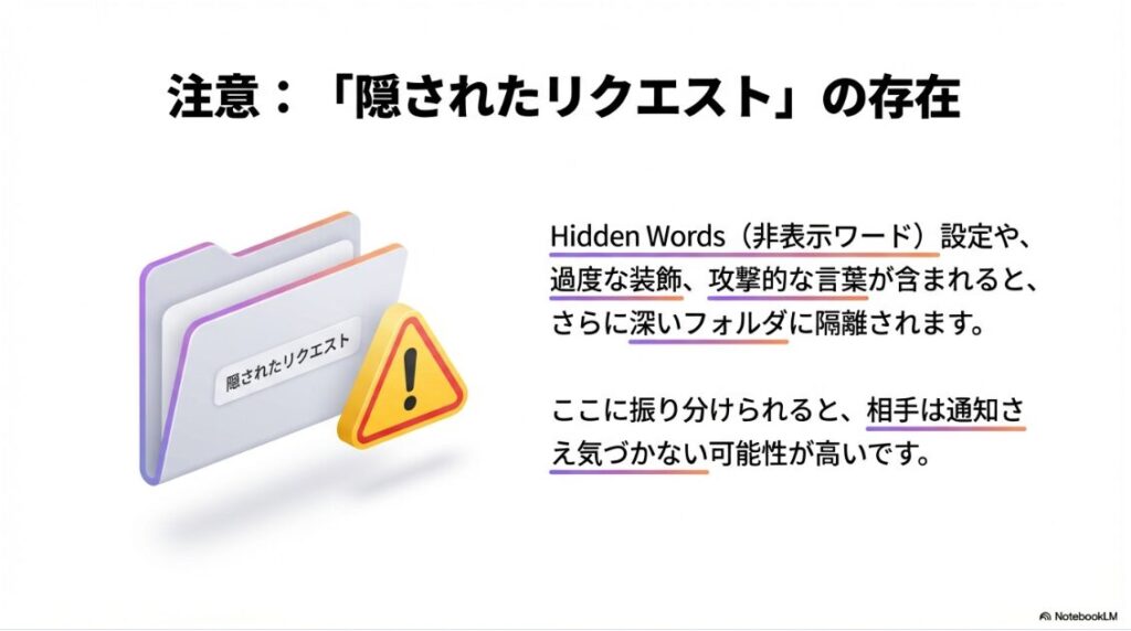 インスタで「DM招待が送信されました」の意味：インスタグラムのスパム対策機能により、メッセージが「隠されたリクエスト」フォルダに隔離されるイメージイラスト