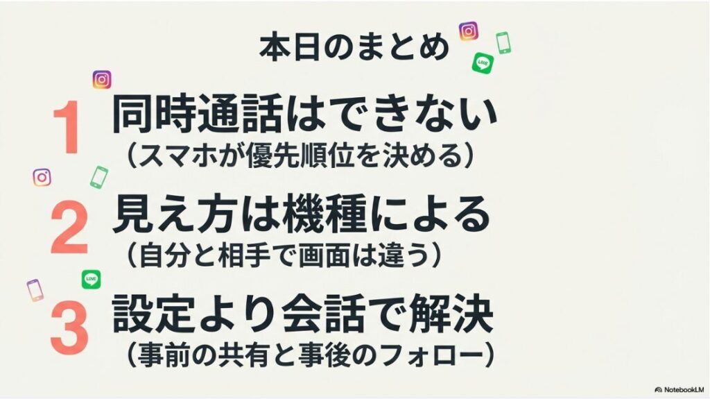 インスタで電話中にLINE電話は出れる？インスタ通話とLINE通話の競合に関するまとめ。同時通話不可、機種差、会話での解決の3ポイント。