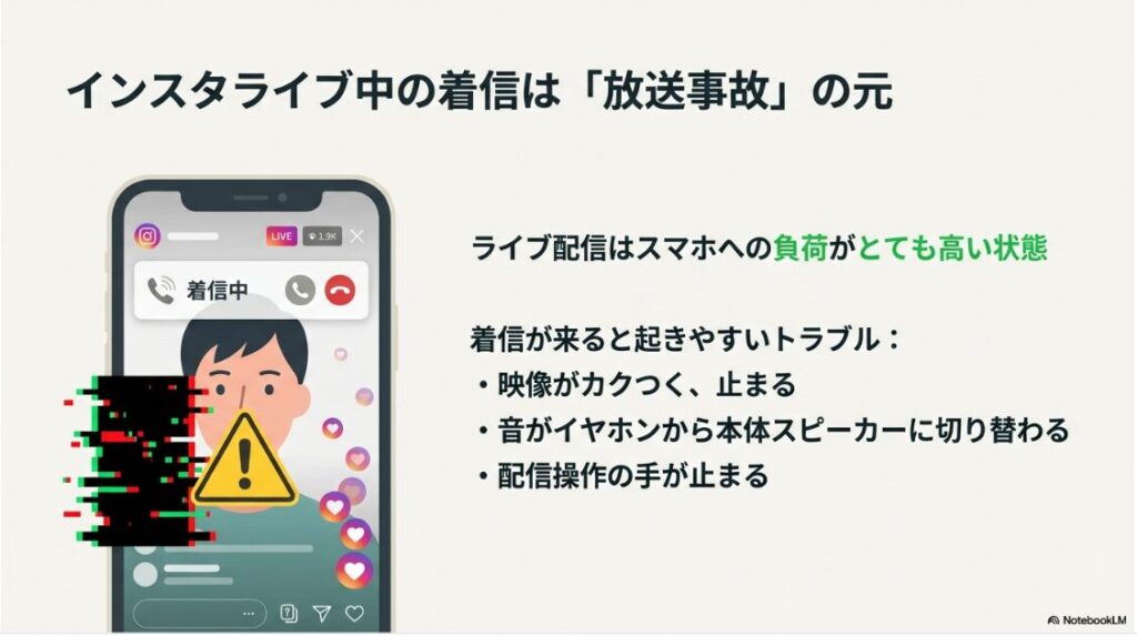 インスタで電話中にLINE電話は出れる？インスタライブ配信中に着信があり、映像が乱れて放送事故になりかけているスマートフォンの画面。