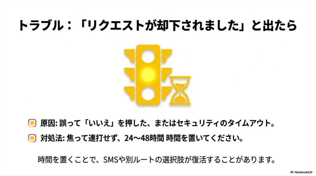 インスタで別のデバイスでお知らせを確認してくださいはどこ?インスタグラムでログインリクエストが却下された場合の原因と24時間待つ対処法
