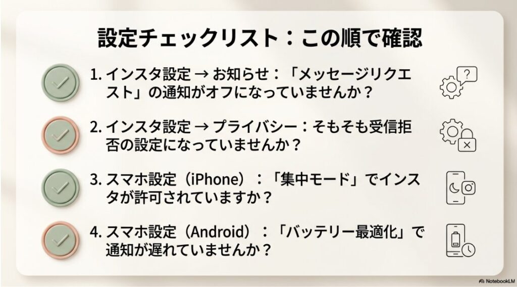 インスタのメッセージリクエストに気づかない原因：インスタグラムの通知設定とスマホの設定を確認する順序のチェックリスト
