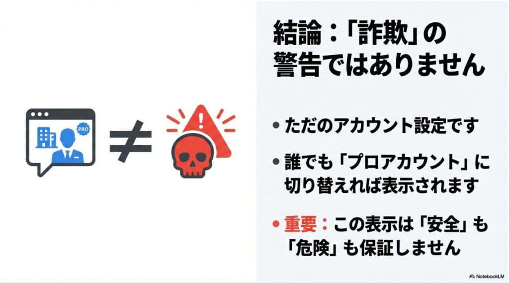 インスタのビジネスチャットが怪しい?プロアカウントのアイコンとドクロマークがイコールではないことを示す図解