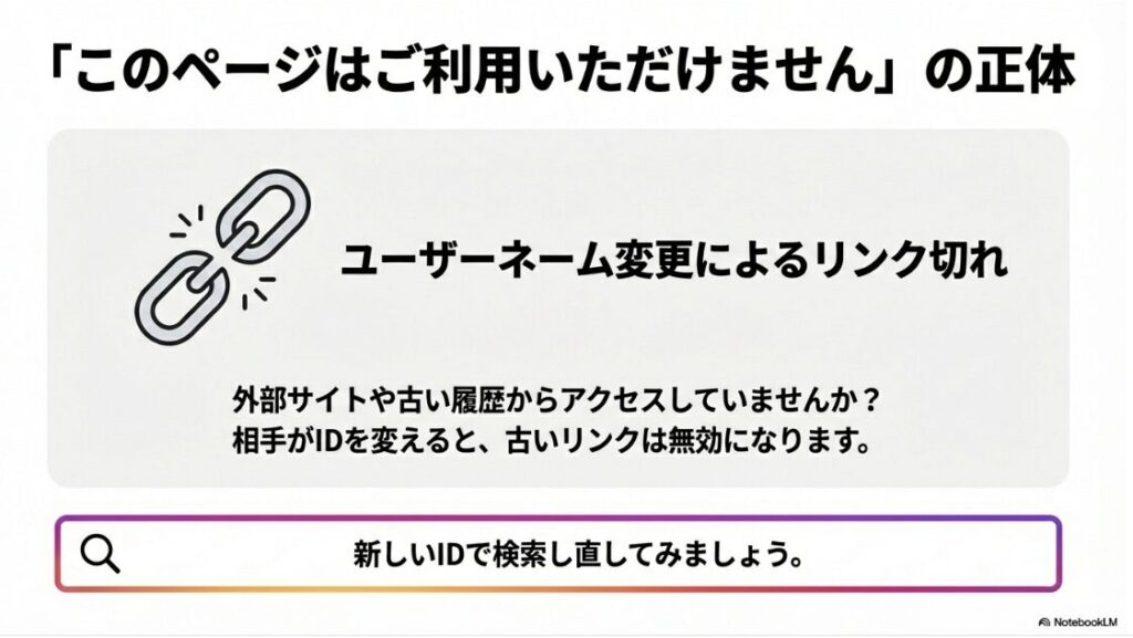 インスタでユーザーが見つかりませんでしたと表示の原因：インスタグラムのユーザーネーム変更により、古いリンクが無効になり「ページがご利用いただけません」と表示される仕組みの解説