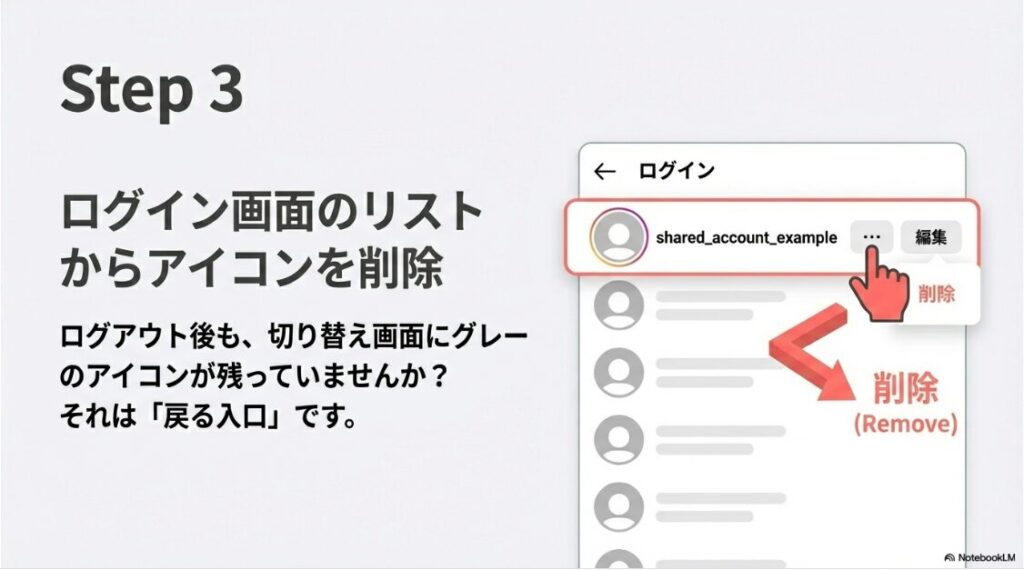 インスタで共有アカウントの抜け方は？ログアウトと削除法：手順：インスタグラムのログイン画面に残った共有アカウントのアイコンを、編集ボタンから削除する方法。