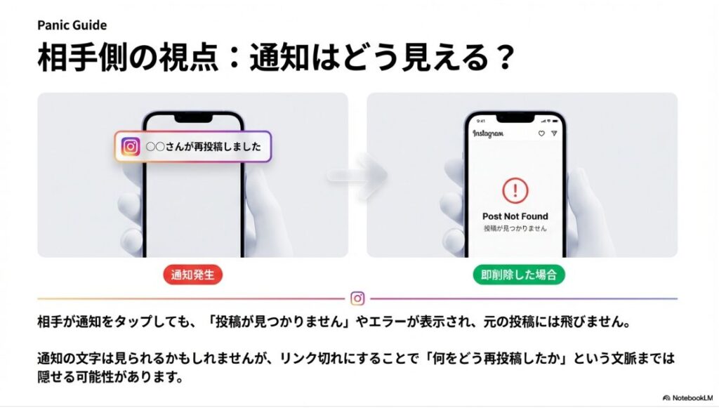 インスタで再投稿は通知される？消し方まとめ｜再インスタで再投稿は通知される？消し方まとめ｜投稿を即削除した場合の相手側の通知画面とエラー表示