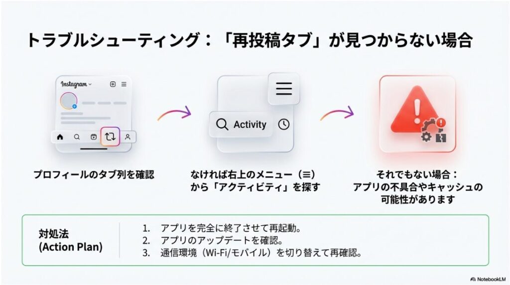 インスタで再投稿は通知される？消し方まとめ｜インスタのプロフィールに再投稿タブがない場合の探し方と対処法
