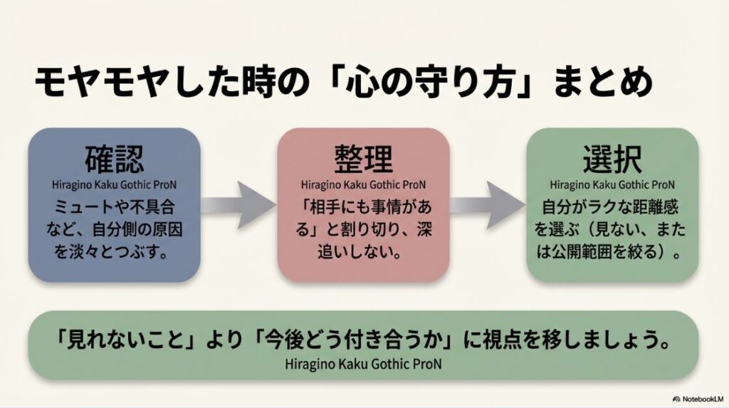 インスタのストーリーを見れないようにされてる原因：確認、整理、選択の3ステップで、SNS上の人間関係のモヤモヤを解消する方法のまとめ。