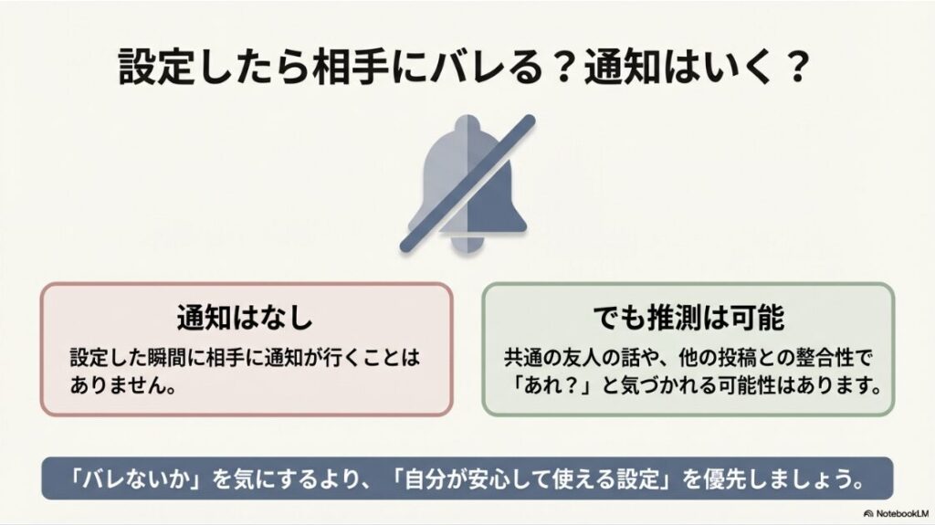 インスタのストーリーを見れないようにされてる原因：設定時に通知はいかないが、共通の友人などを通じて推測される可能性はあるという解説。