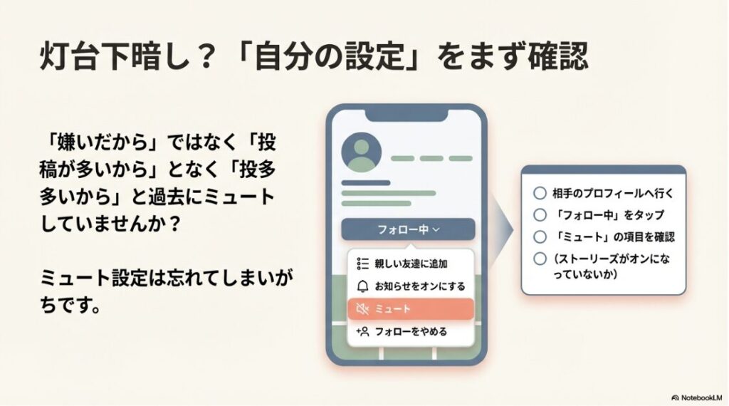 インスタのストーリーを見れないようにされてる原因：インスタグラムで相手を誤ってミュートしていないか確認する手順と画面の解説。