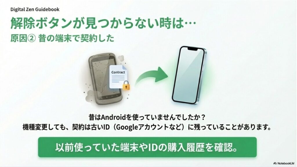 インスタのサブスク解除方法を完全解説｜以前Androidを使っていて現在はiPhoneを使っている場合など、古いIDや端末の方に定期購入契約が残っている可能性を示す図。
