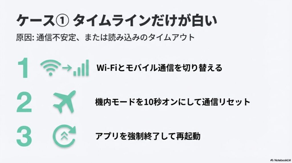 インスタが見れない？真っ白の原因：インスタのタイムラインが白い時に試すWi-Fi切り替えや再起動の手順