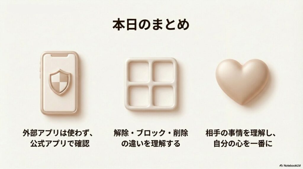 インスタをフォロー解除された？インスタのフォロー解除確認と対策のまとめスライド